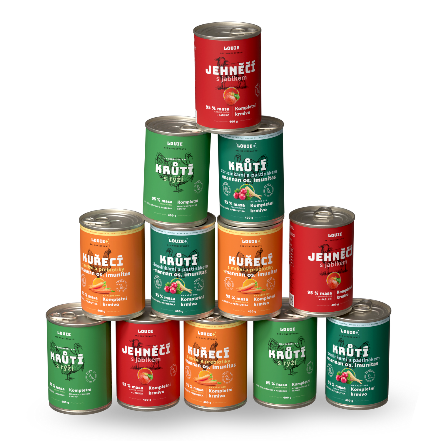 Nejoblíbenější balíčky