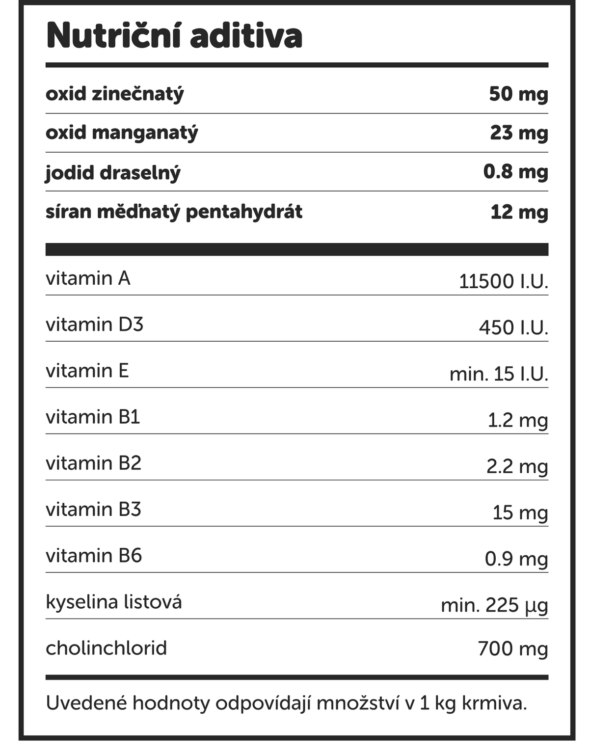 Nutrition