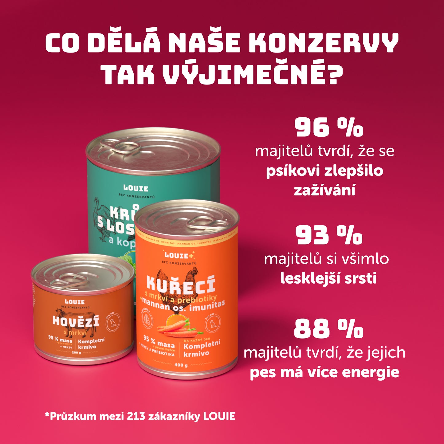 Kachní kapsička s brusinkami 300g