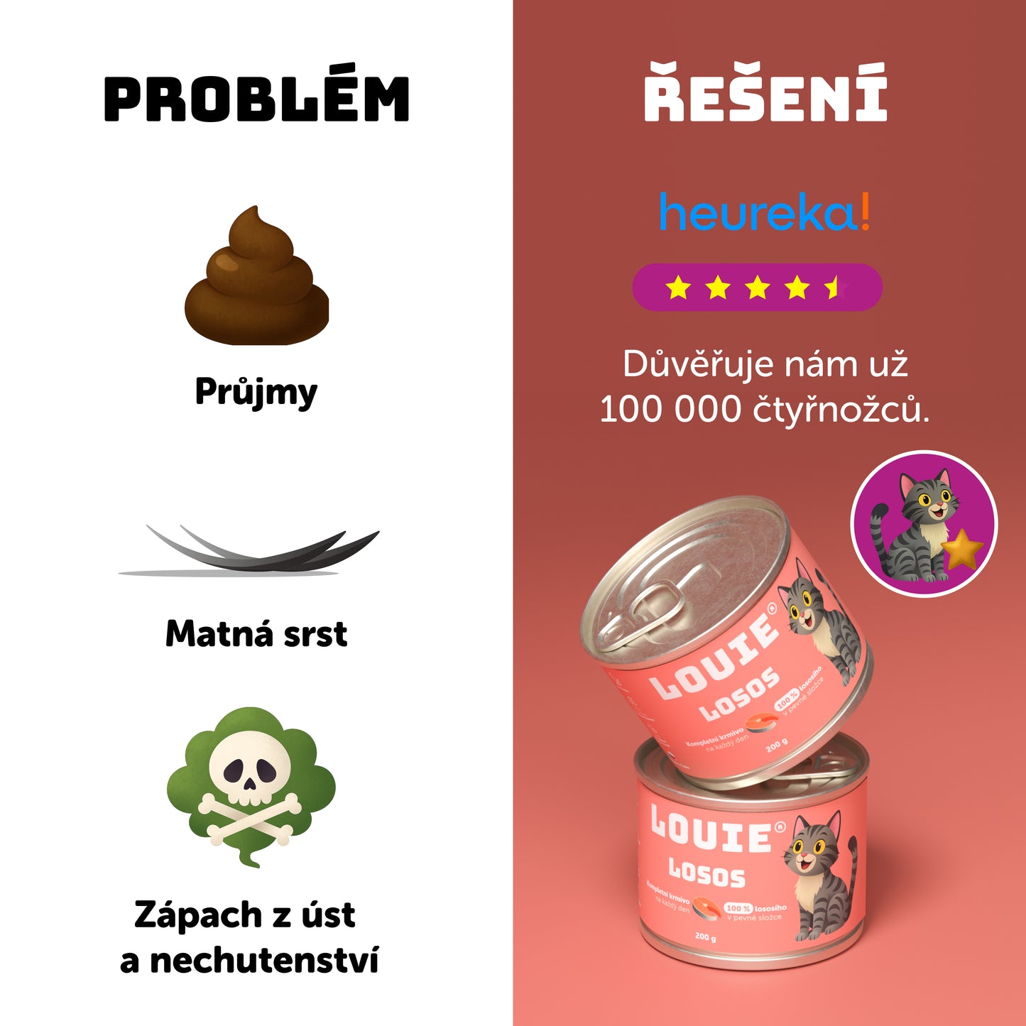 Výhodné balení 8 ks - Losos s prebiotiky 200g