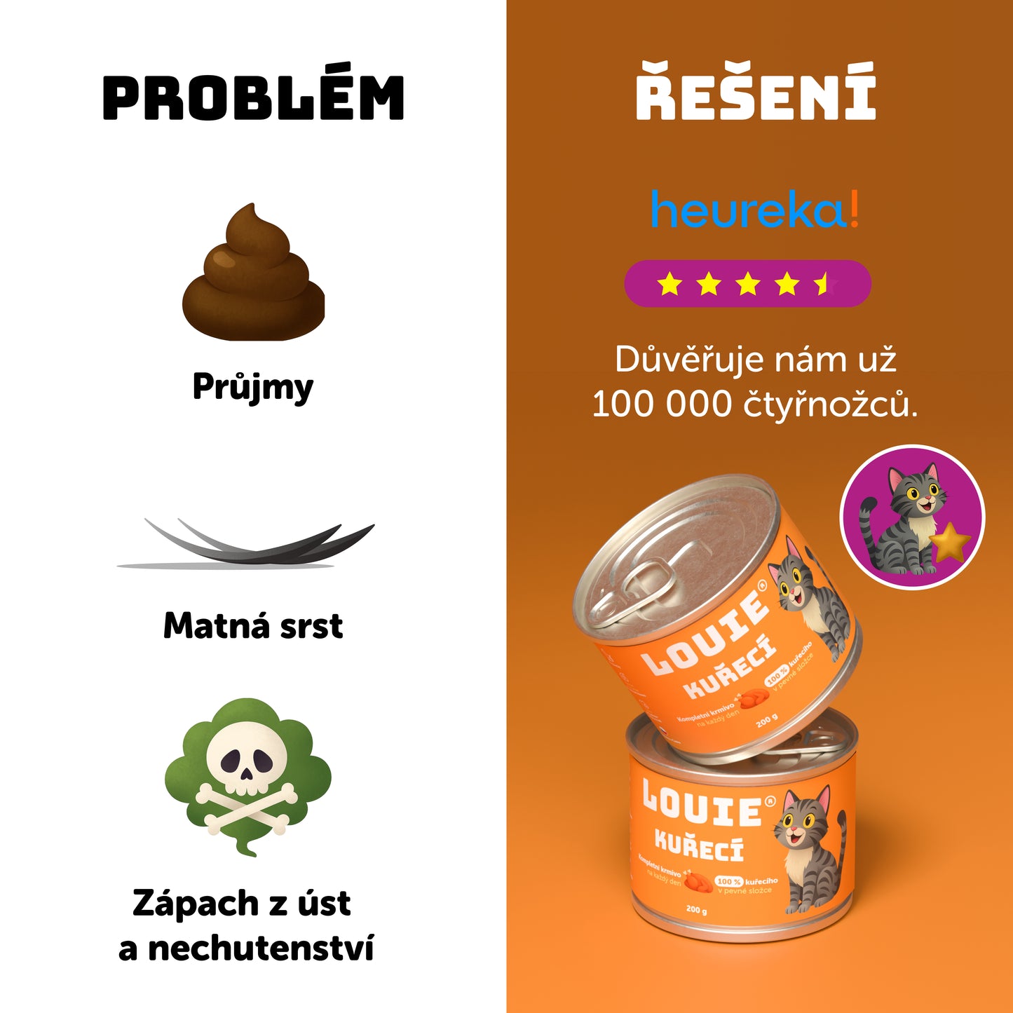 Výhodné balení 8 ks - Kuřecí s prebiotiky 200g