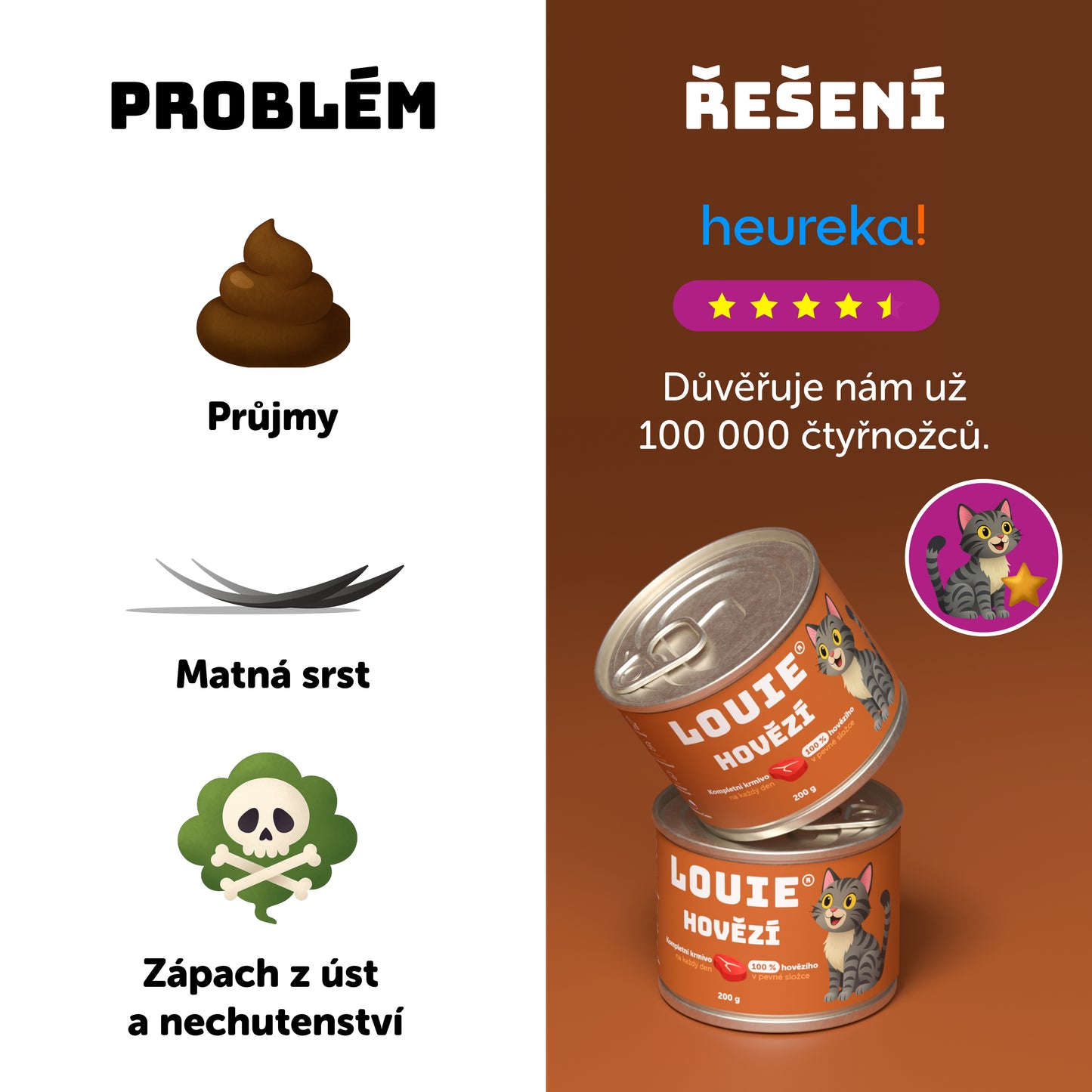 Hovězí s prebiotiky 200g