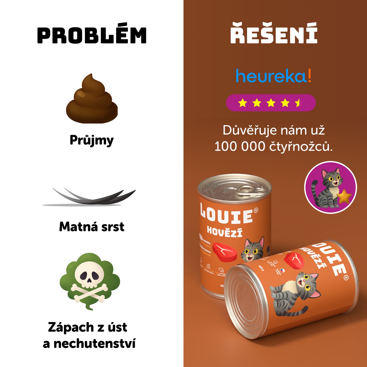 Výhodné balení 8 ks - Hovězí s prebiotiky 400g