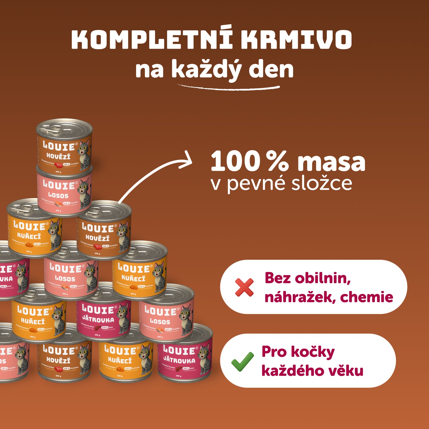 Kočičí ochutnávkový balíček 200g - 16 ks