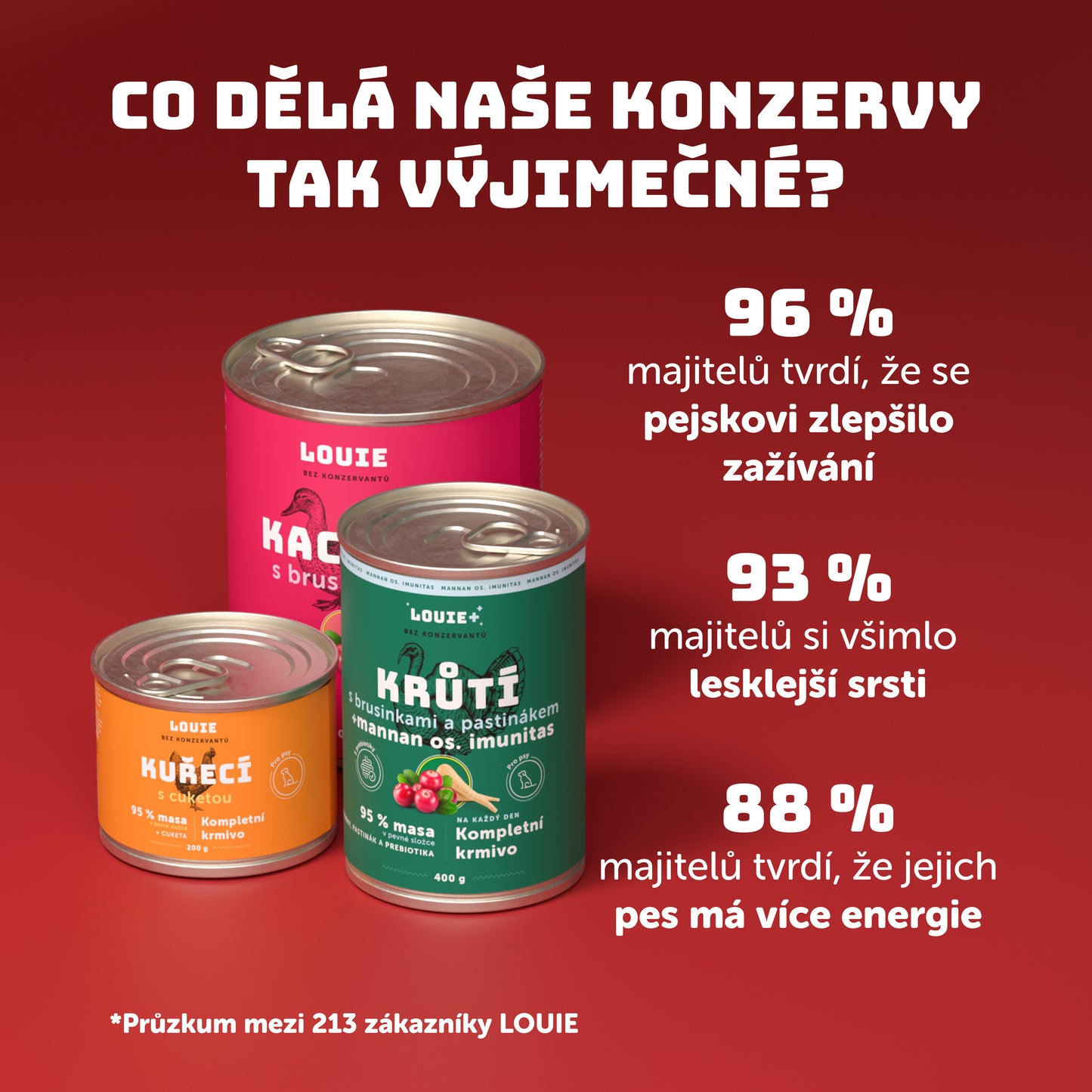 Jehněčí s krůtím, jablkem a prebiotiky 400g