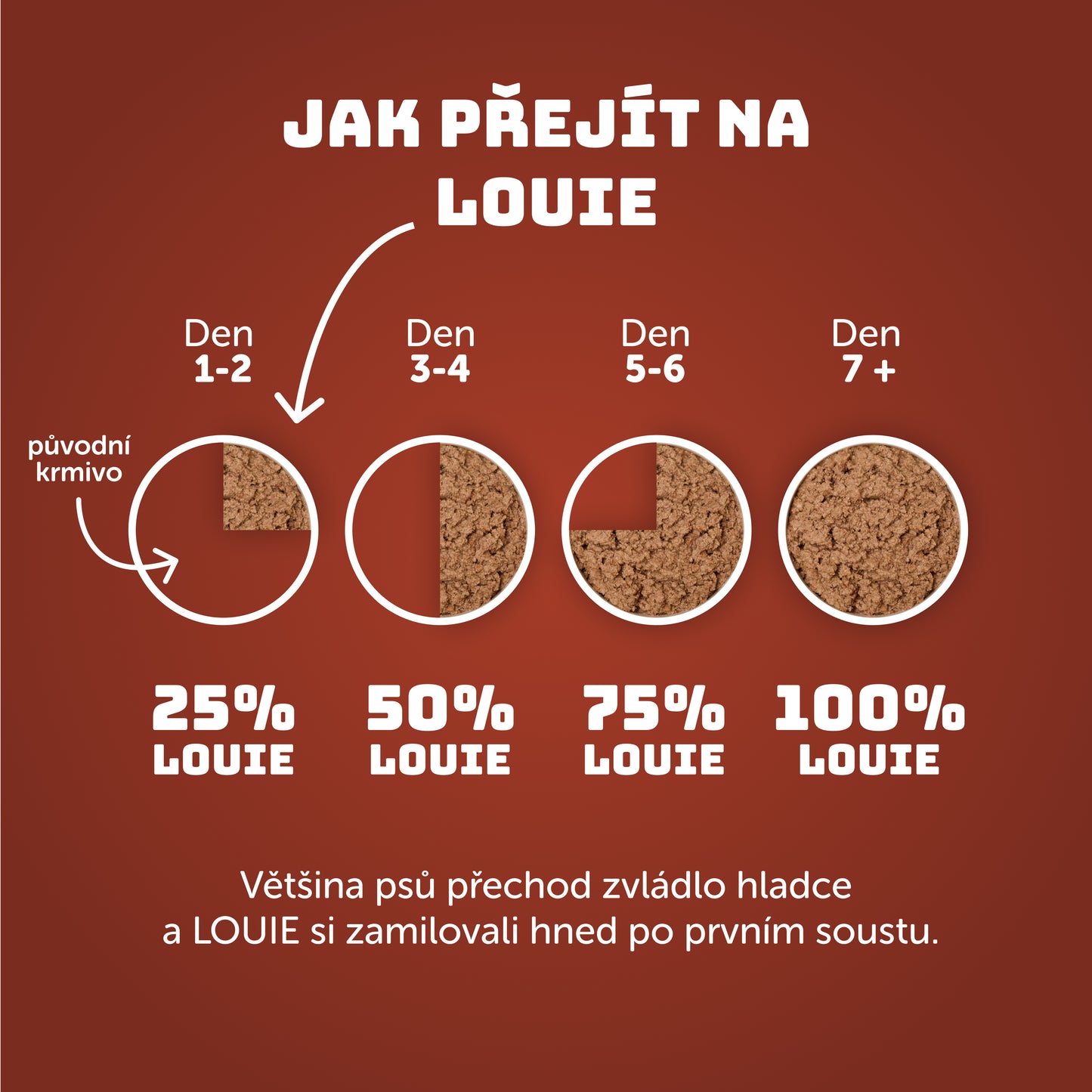 Hovězí vývar 400g