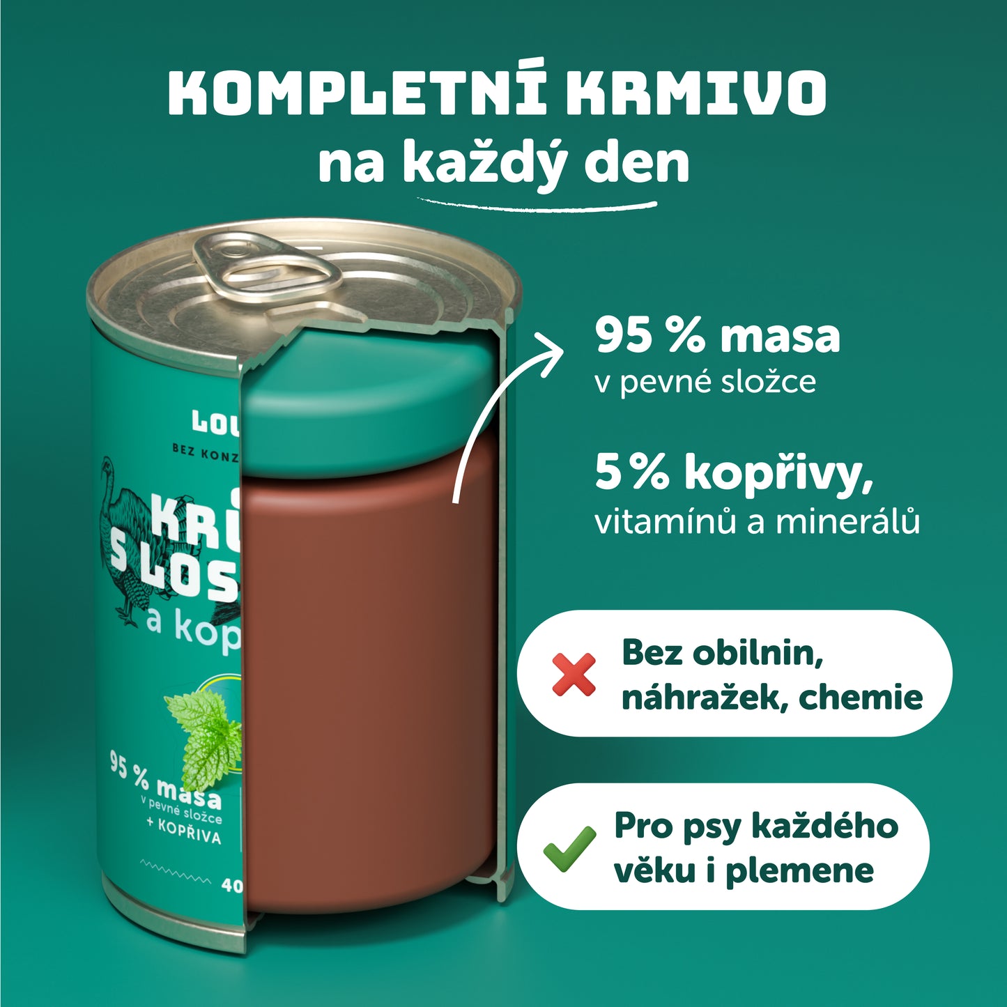 Krůtí s lososem a kopřivou 1200g