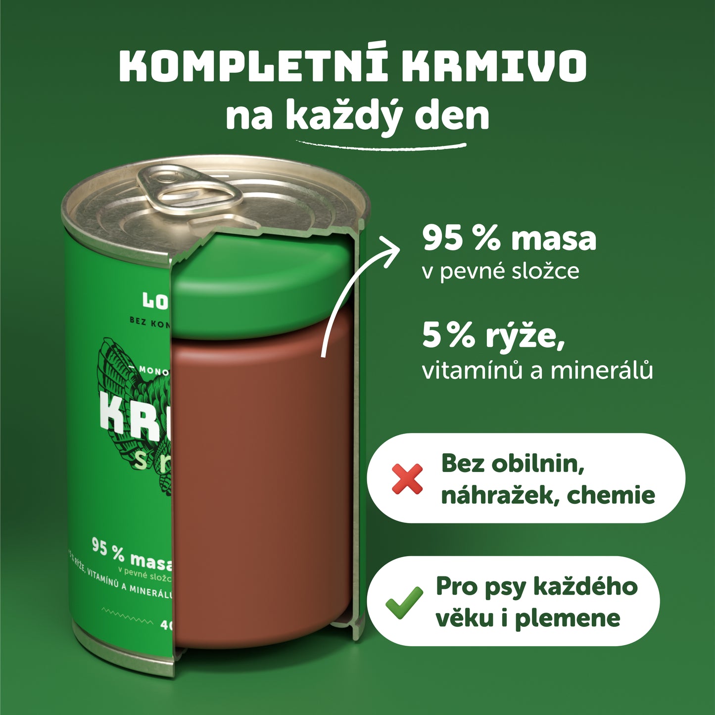Výhodné balení 6ks - Krůtí s rýží 1200g