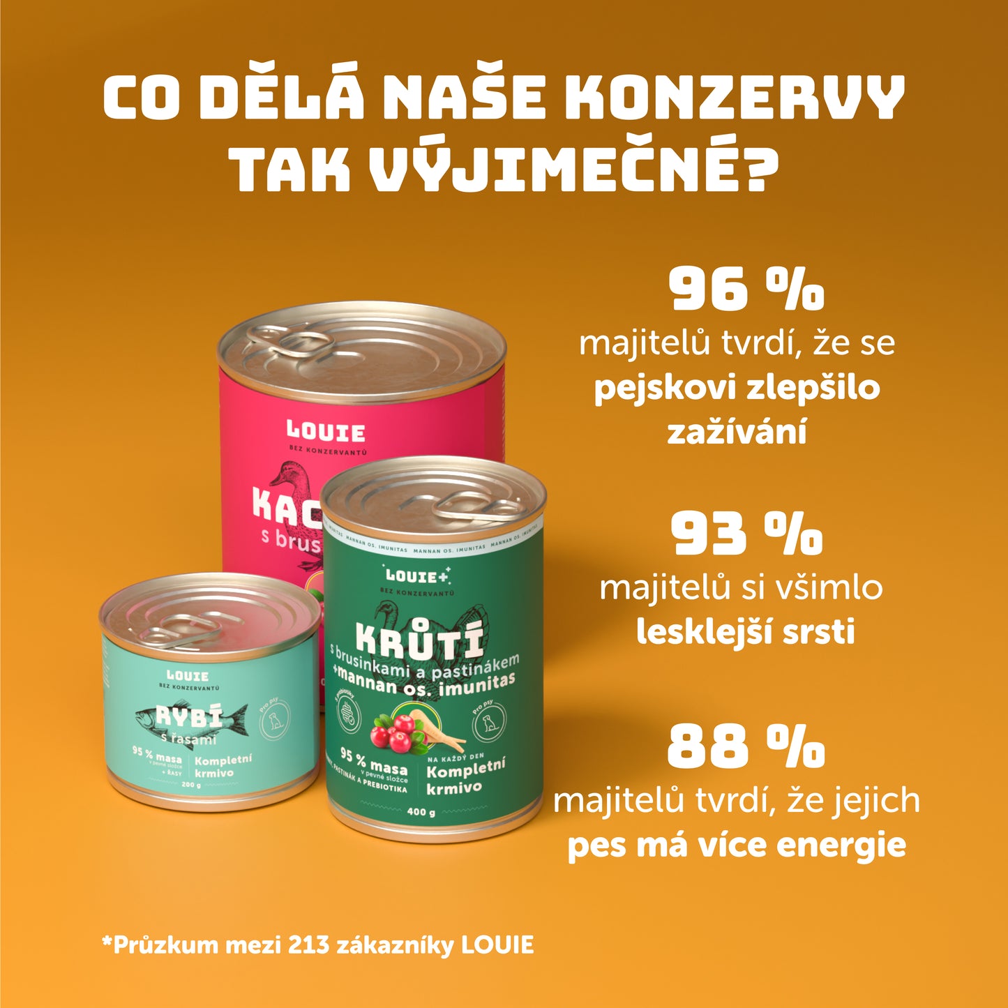 Výhodné balení 16ks - Kuřecí s rýží 400g