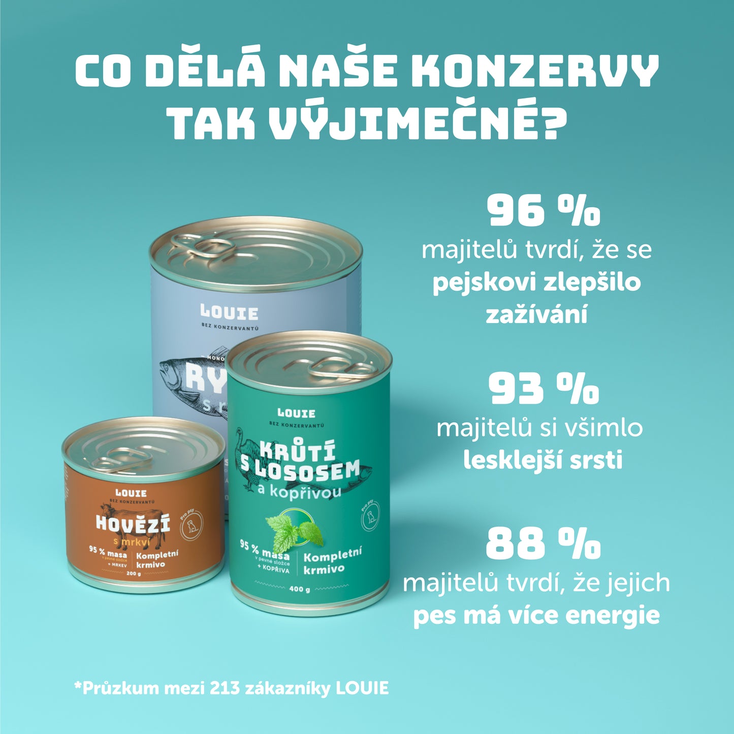 Vorteilspack – 6 x Fisch mit algen 800 g