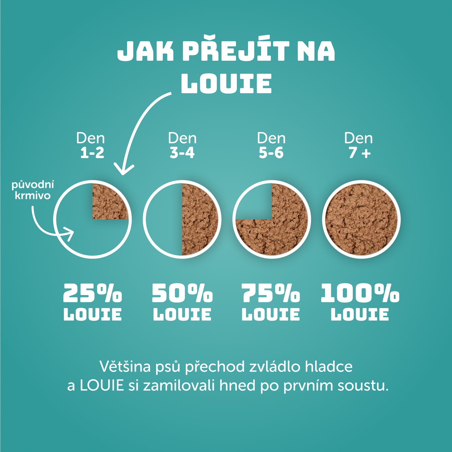 Fisch-Täschchen mit Algen 150 g