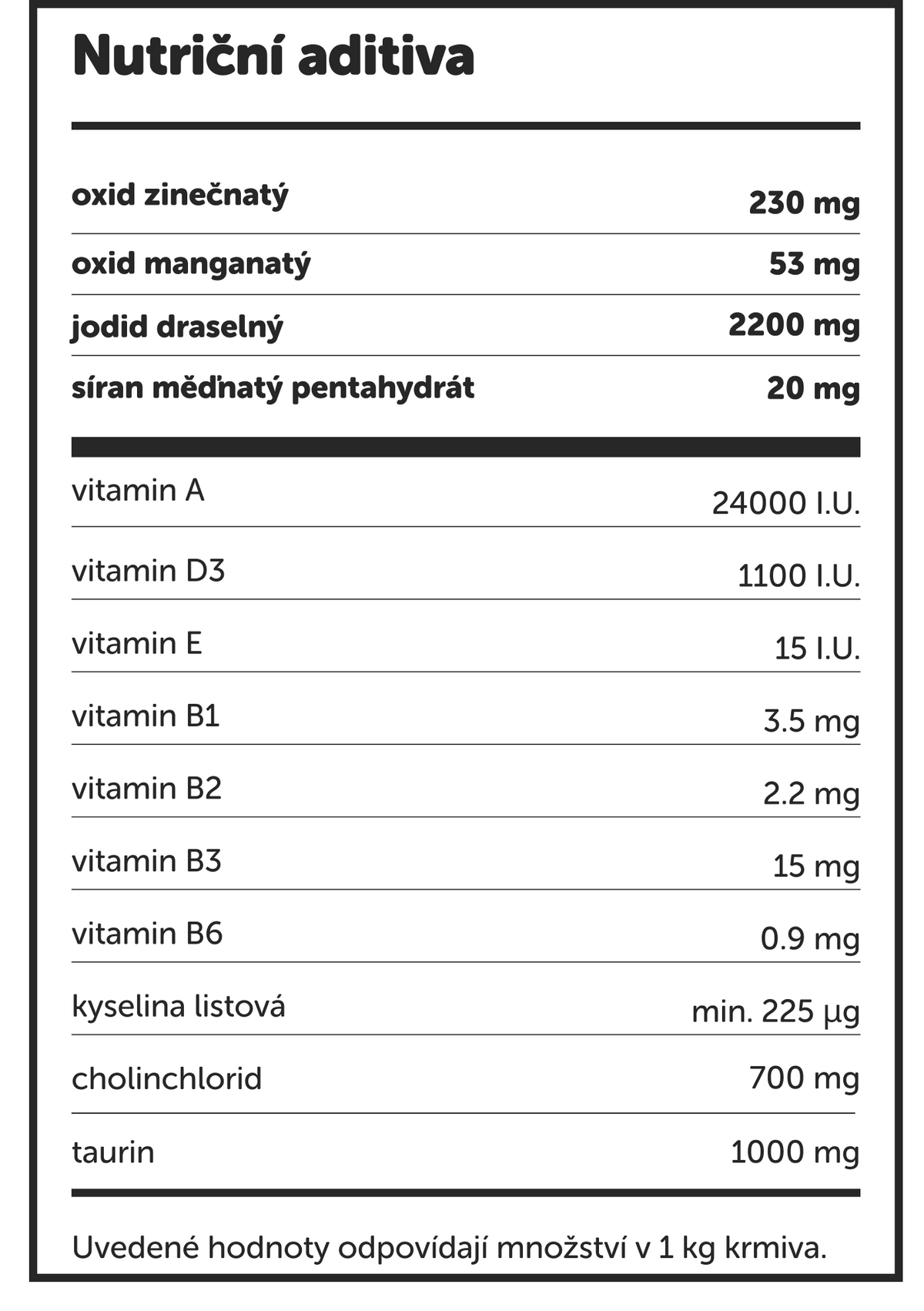 Nutrition