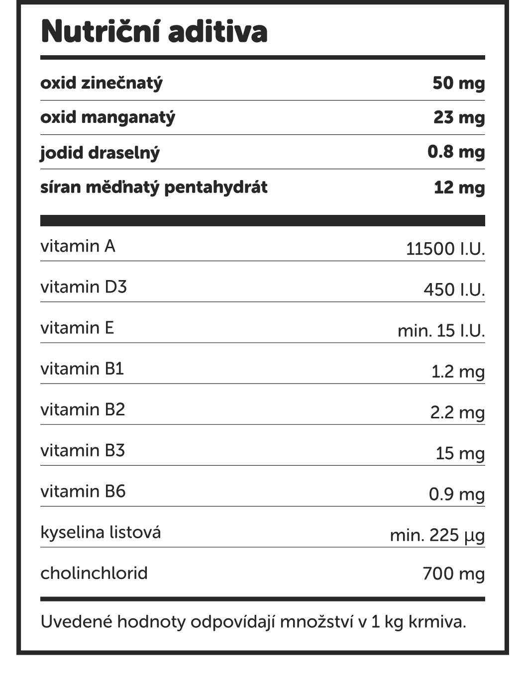 Nutrition