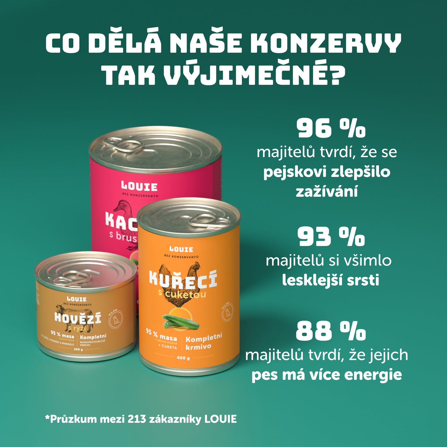 Krůtí s lososem a kopřivou 400g