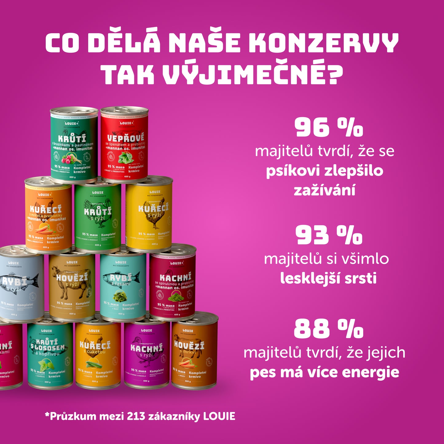 Ochutnávkový balíček 400g - 16ks