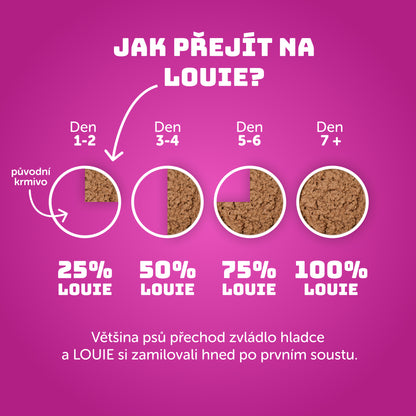 Ochutnávkový balíček 400g - 16ks