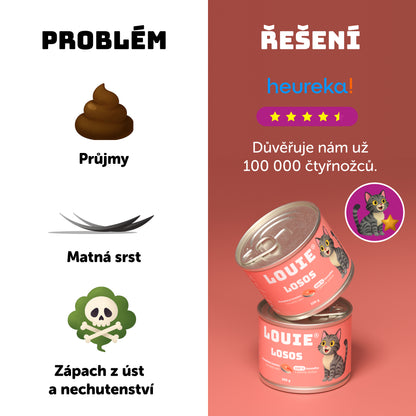 Losos s prebiotiky 200g