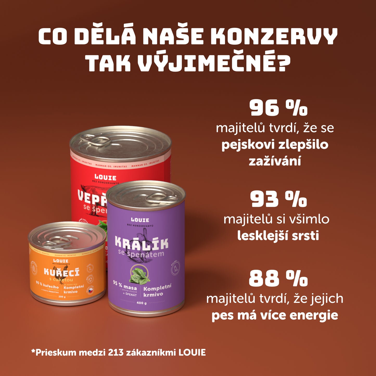 Výhodné balení 8ks - Hovězí s dýní, cuketou a prebiotiky 400g