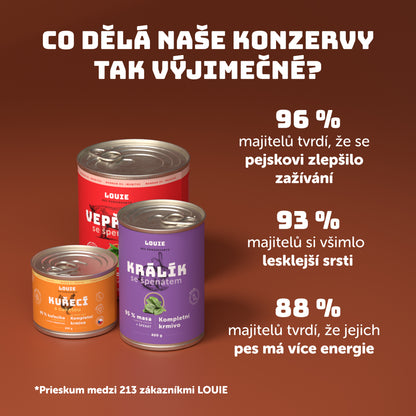 Výhodné balení 8ks - Hovězí s dýní, cuketou a prebiotiky 400g