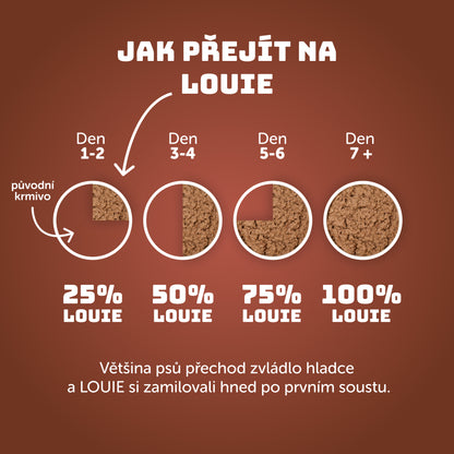 Výhodné balení 8ks - Hovězí s dýní, cuketou a prebiotiky 400g
