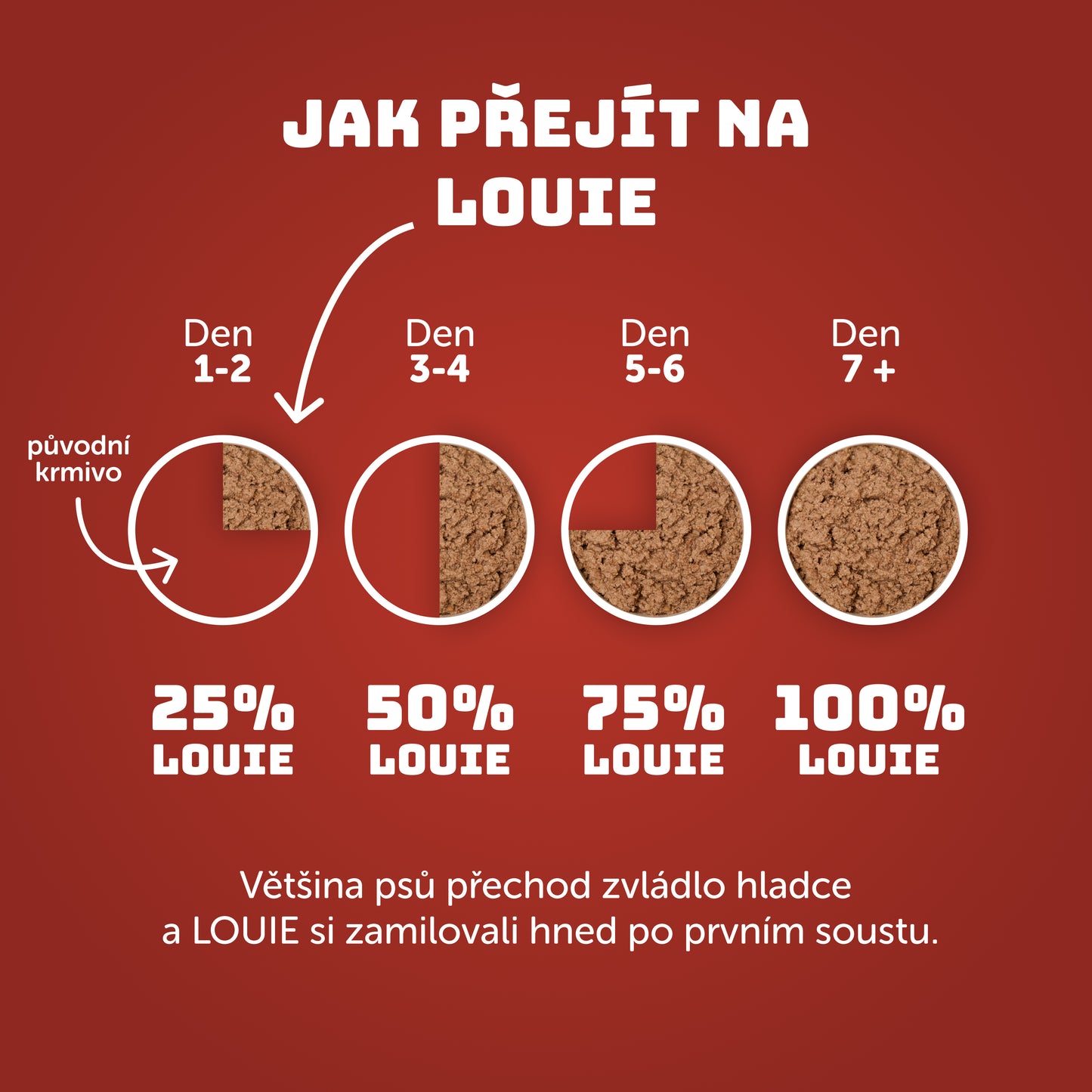 Výhodné balení 8ks - Vánoční kapr s rýží - 400g