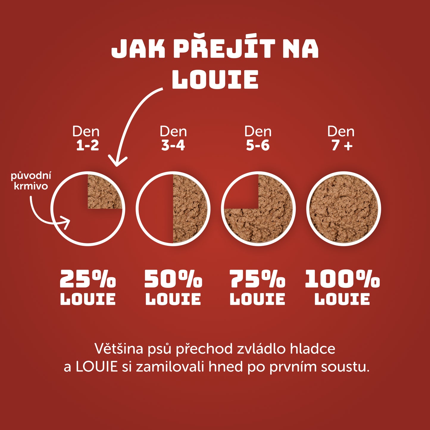 Vánoční kapr s rýží 400g