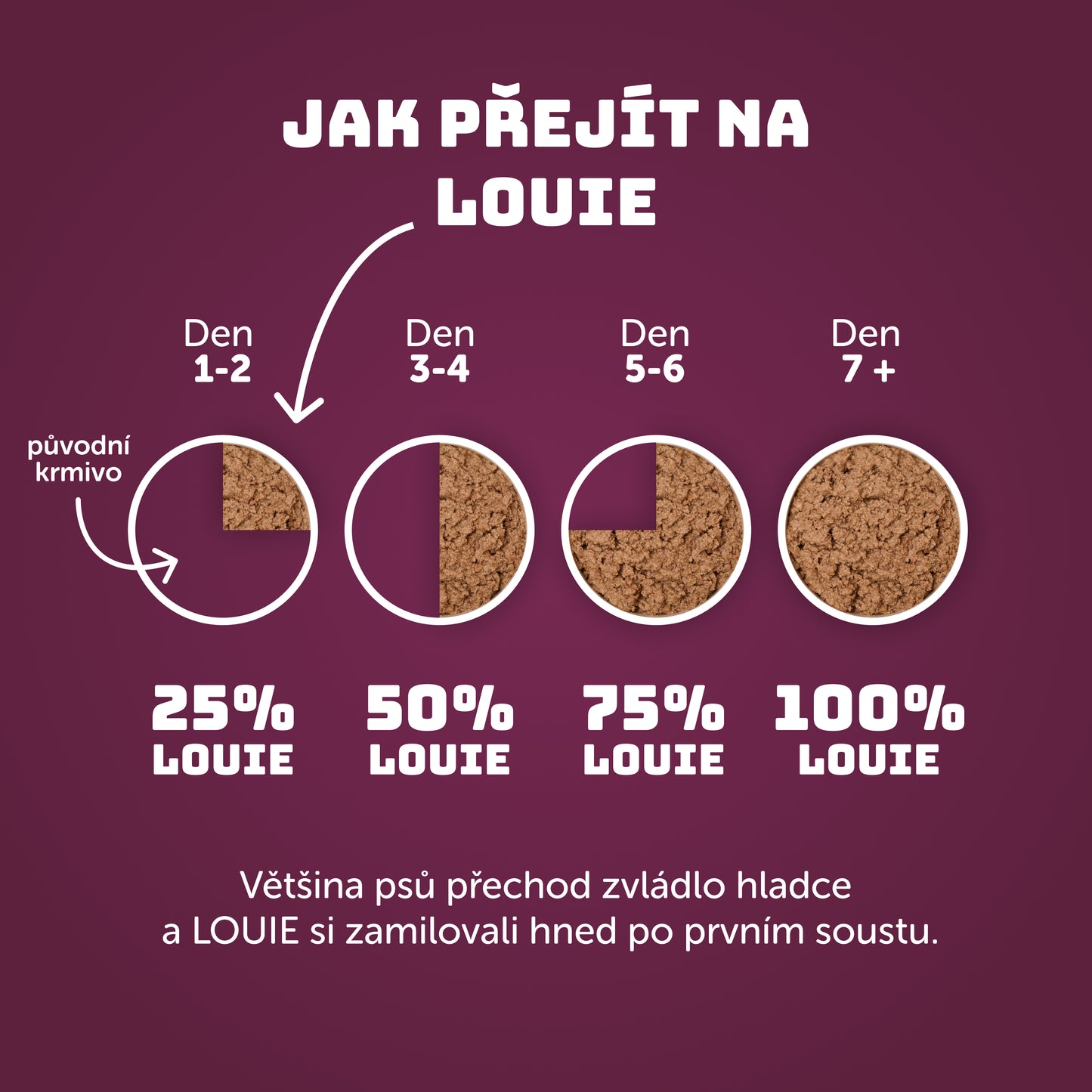 Sváteční husa 400g