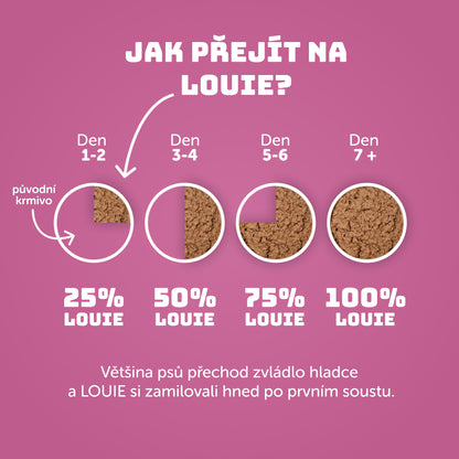 Telecí s šípky, batáty a prebiotiky 400g