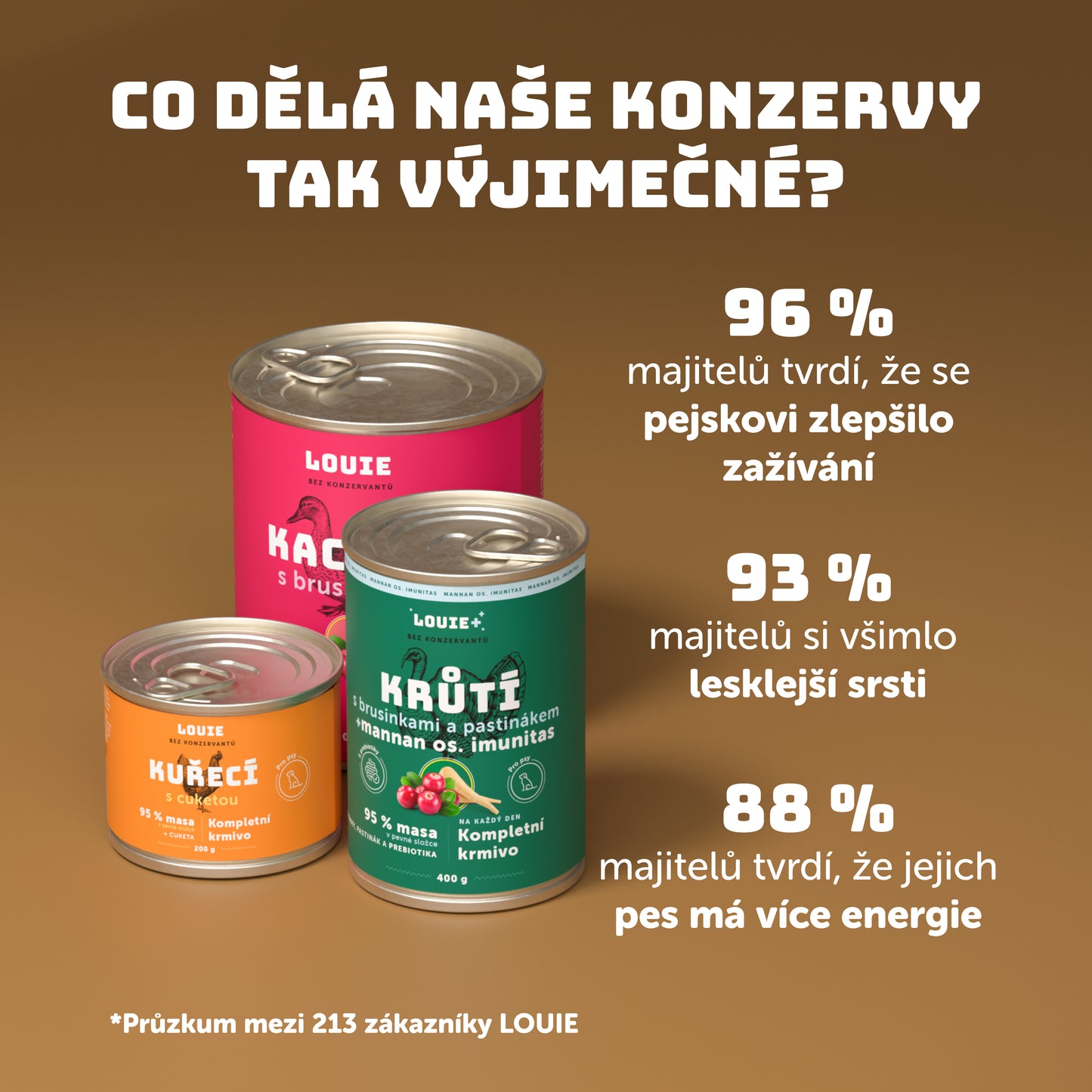 Výhodné balenie 8 ks - Hovädzie s ryžou 400g