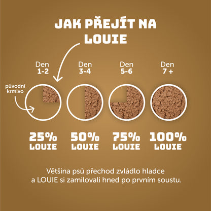 Výhodné balenie 8 ks - Hovädzie s ryžou 400g