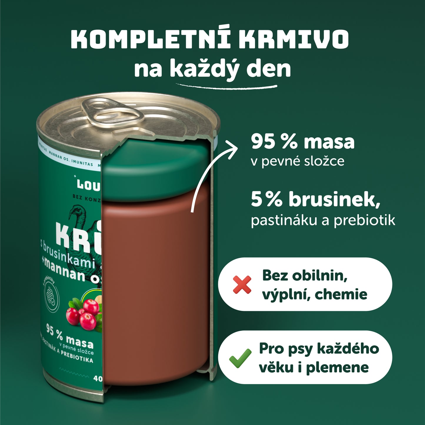 Výhodné balení 8ks - Krůtí s brusinkami, pastiňákem a prebiotiky 400g