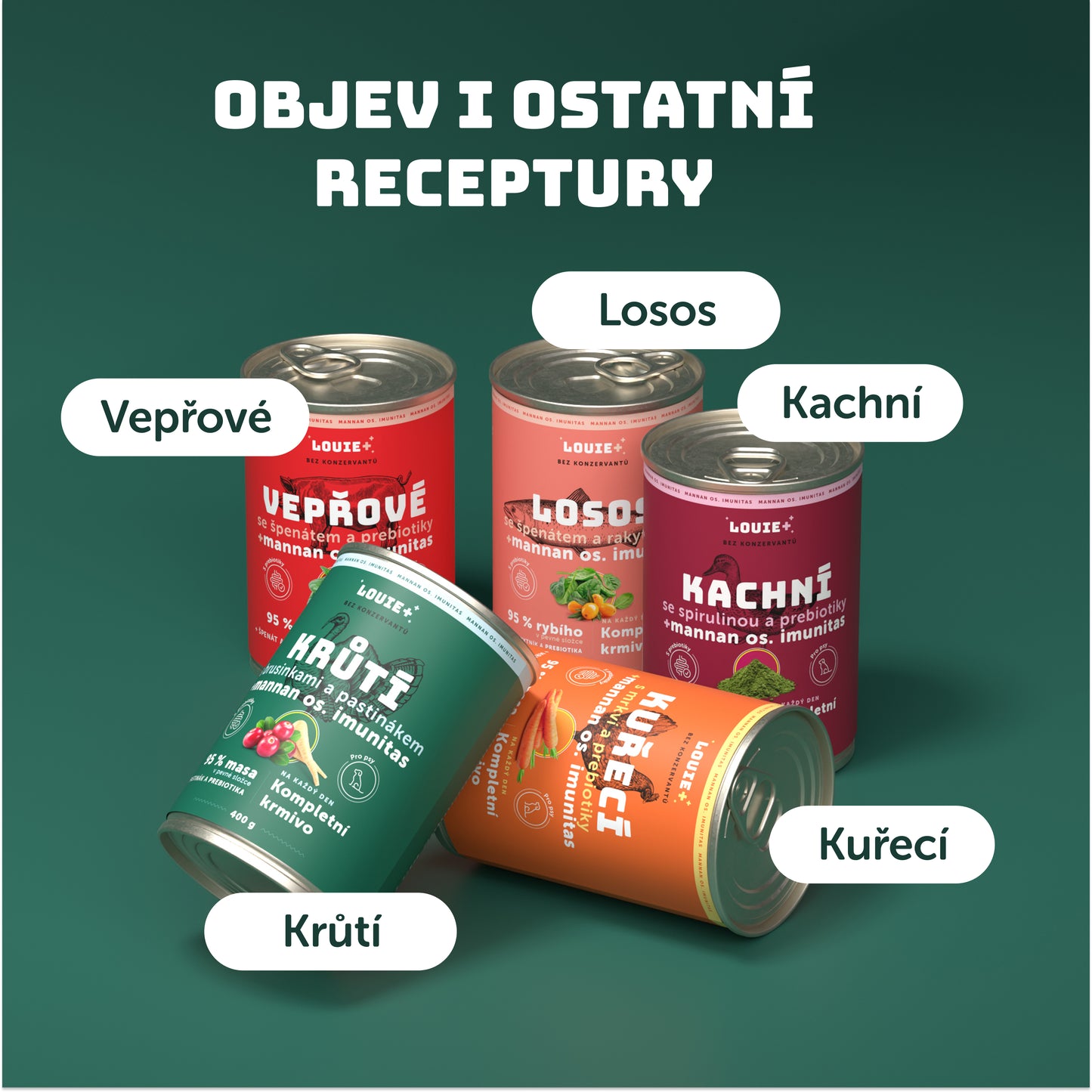 Výhodné balení 8ks - Krůtí s brusinkami, pastiňákem a prebiotiky 400g