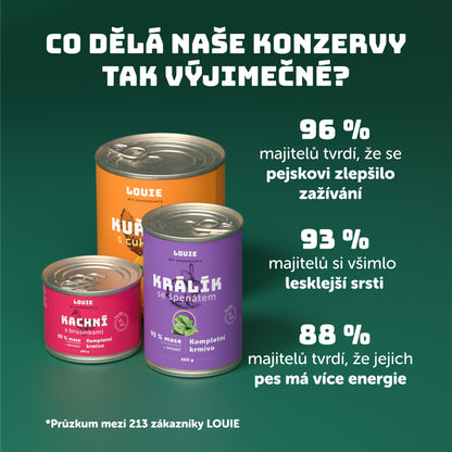 Výhodné balení 8ks - Krůtí s brusinkami, pastiňákem a prebiotiky 400g