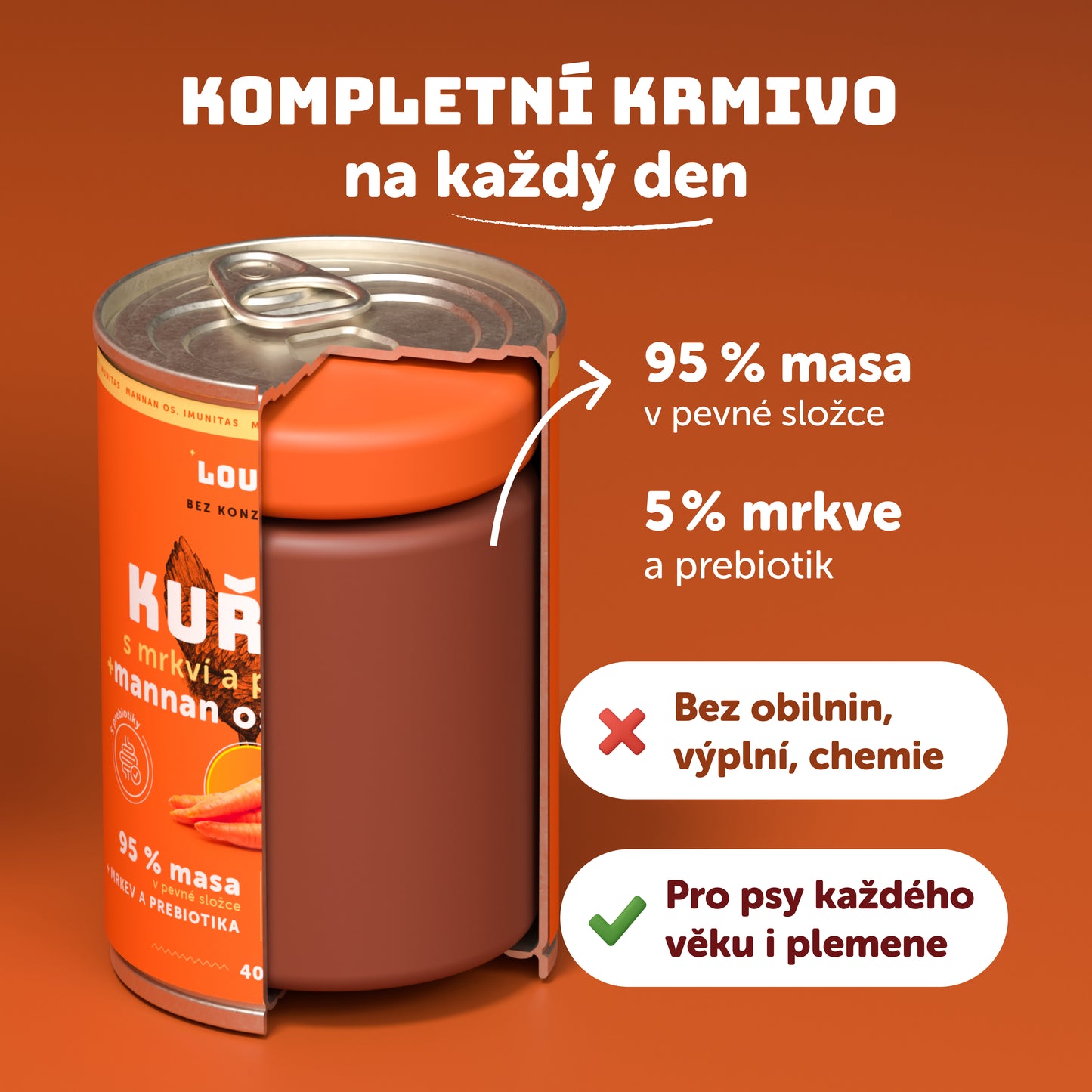 Huhn mit Karotten und Präbiotika 400 g