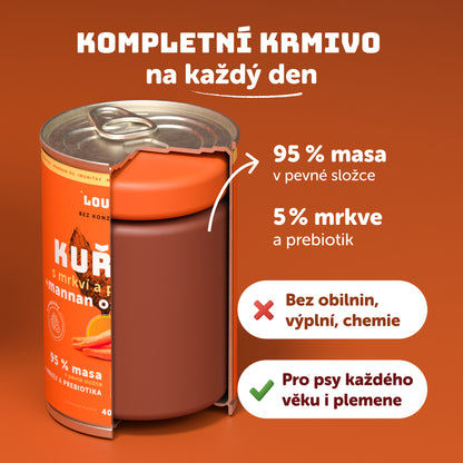 Huhn mit Karotten und Präbiotika 400 g