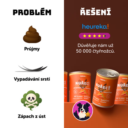 Huhn mit Karotten und Präbiotika 400 g