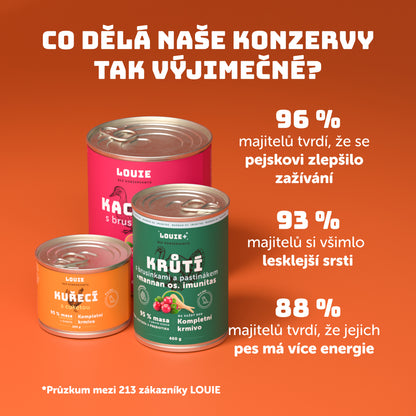 Huhn mit Karotten und Präbiotika 400 g