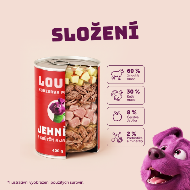 Lamm mit Apfel 400 g