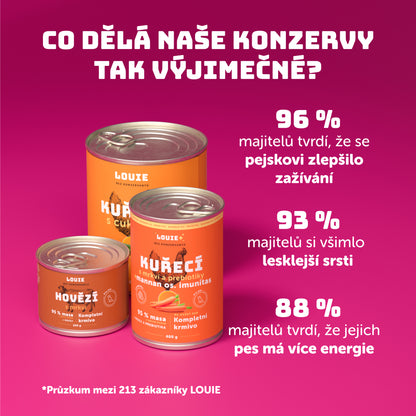 Beránek s nádivkou 400g