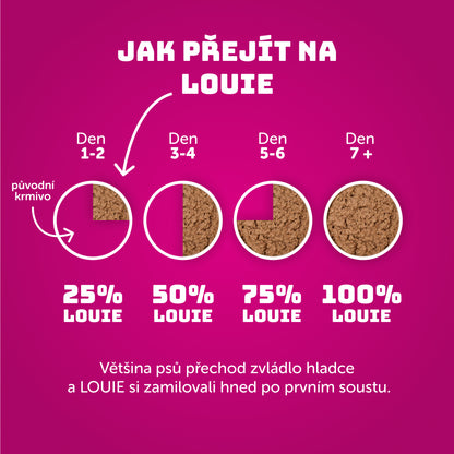 Beránek s nádivkou 400g