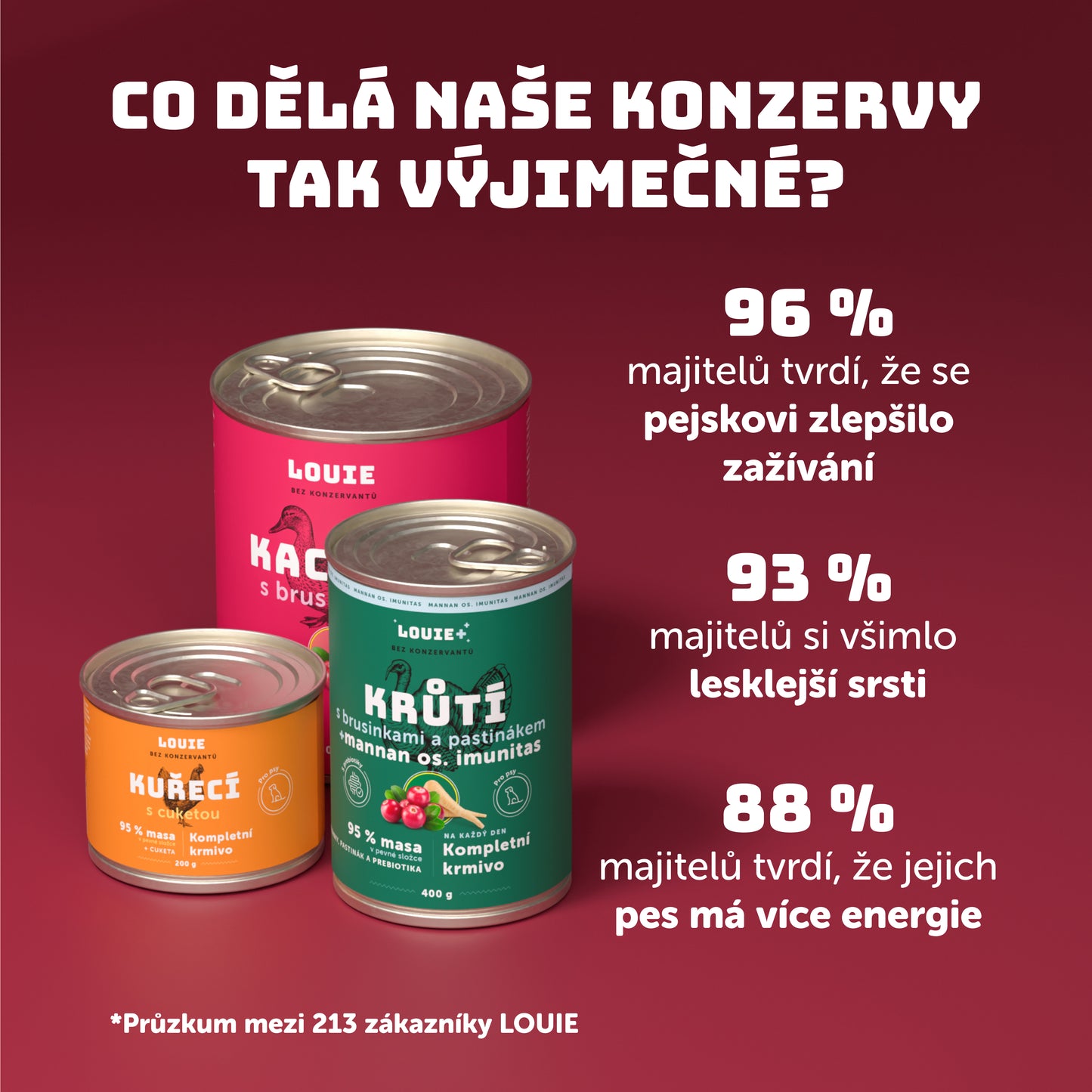 Výhodné balení 8ks - Kachní se spirulinou a prebiotiky 400g