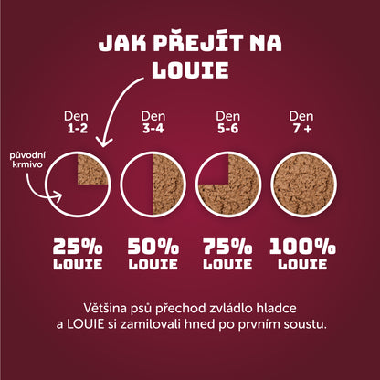 Výhodné balení 8ks - Kachní se spirulinou a prebiotiky 400g