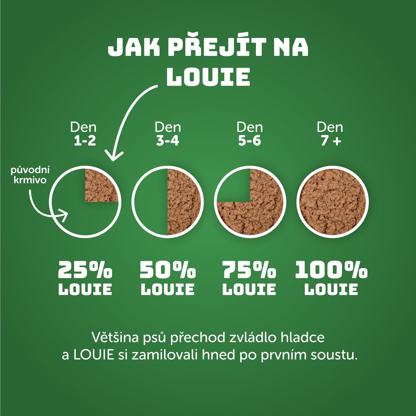 Morčacie s ryžou 400g