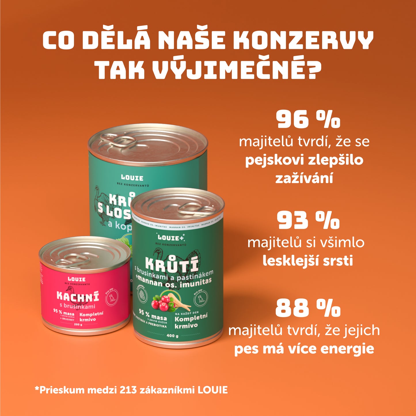 Pivní hovězí s mrkví a pivovarskými kvasnicemi 400g - limitovaná edice
