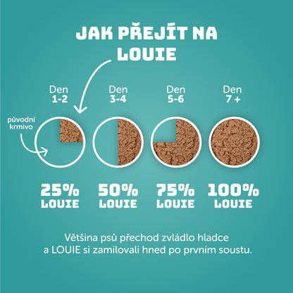 Rybí s řasami 400g