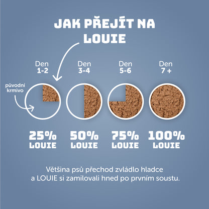 Výhodné balenie 8 ks - Ryba s ryžou 400g